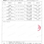 白城重防腐地坪,白城超强耐腐蚀涂料-缩略图4